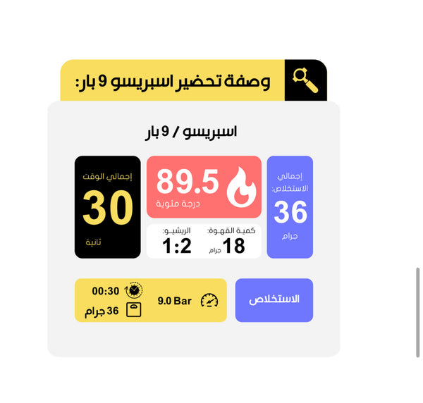شاكيسوو - إثيوبيا
/ الاسبرسو والفلتر والكولد برو والكيمكس والاير برس 250ج